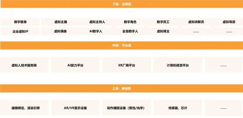 為數字人注入ChatGPT靈魂，這家公司找到打開元宇宙的關鍵鑰匙